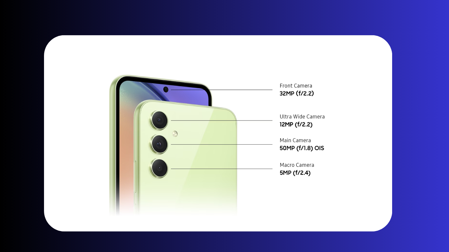 Samsung Galaxy A54