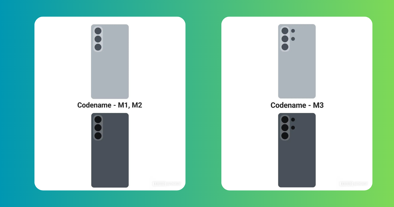 Samsung outed Galaxy S26 series designs